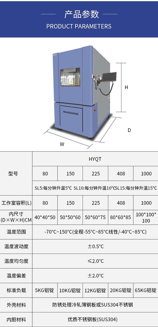 快速升降溫試驗箱的溫度變化速率選擇(圖1)