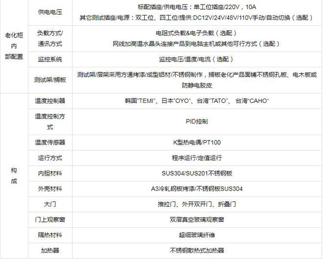 SSD固態(tài)硬盤老化測試柜簡介(圖2)