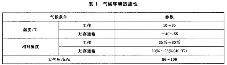 臺式電腦恒定濕熱試驗標(biāo)準(zhǔn)(圖2)