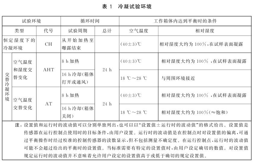 《GB/T 13893.2-2019 色漆和清漆 耐濕性的測(cè)定 第2部分：冷凝（在帶有加熱水槽的試驗(yàn)箱內(nèi)曝露）》標(biāo)準(zhǔn)(圖2)