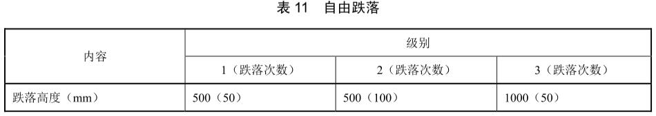 手機(jī)跌落試驗(yàn)標(biāo)準(zhǔn)(圖3)