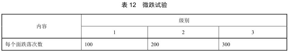 手機(jī)跌落試驗(yàn)標(biāo)準(zhǔn)(圖4)