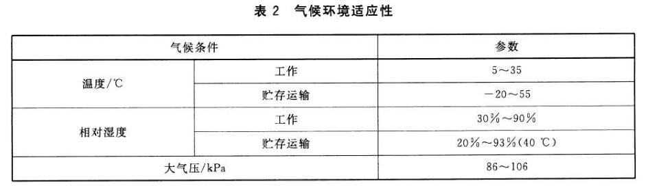 平板電腦恒定濕熱試驗標準(圖2)