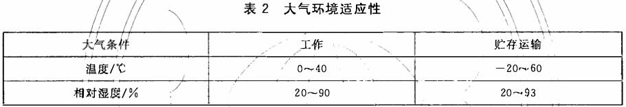 數碼相機高溫試驗標準(圖2)