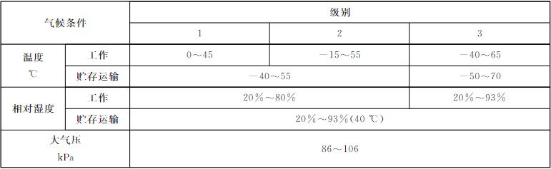 工業(yè)計算機(jī)氣候測試溫濕度要求表