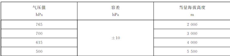 測(cè)風(fēng)雷達(dá)低氣壓試驗(yàn)要求