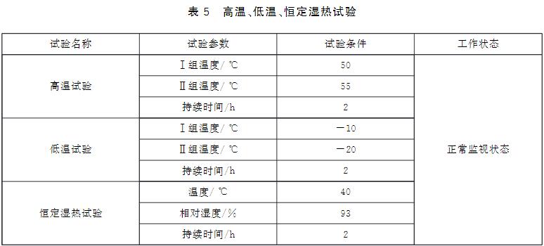 有害氣體檢測報警器的氣候環(huán)境實驗流程(圖2)