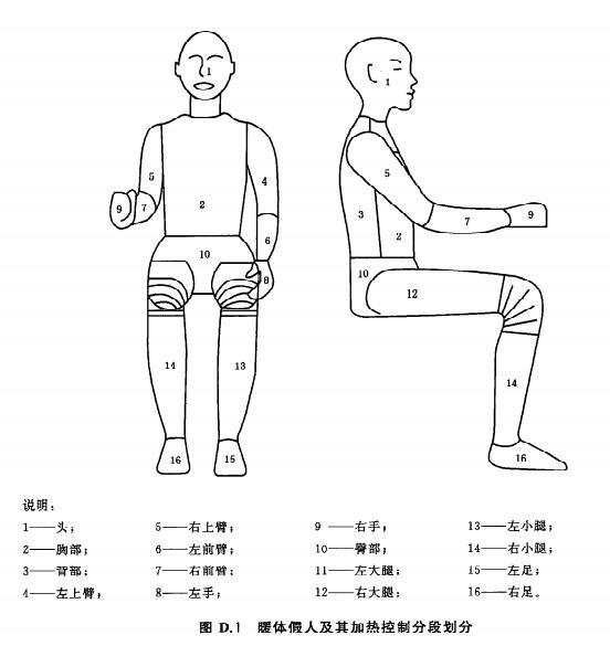 空調(diào)舒適性環(huán)境室檢測(cè)點(diǎn)設(shè)置(圖2)