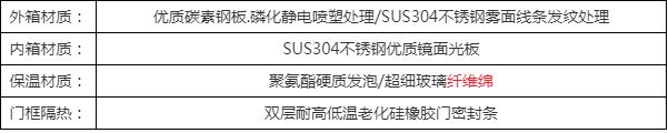 雙85恒溫恒濕試驗箱供應商，權威選購指南(圖6)