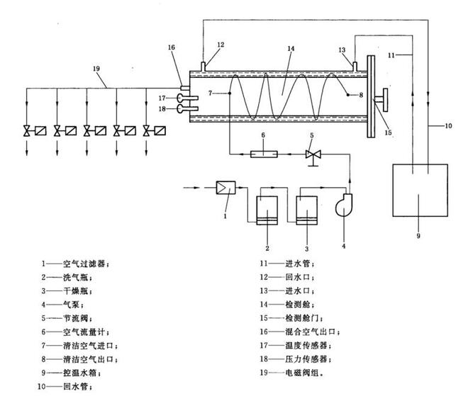 構(gòu)造圖