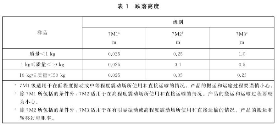 《GB/T 23751.2-2017 微型燃料電池發(fā)電系統(tǒng) 第2部分: 性能試驗方法》標準(圖3)