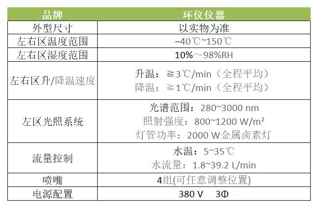 車燈雙溫起霧試驗箱(圖2)