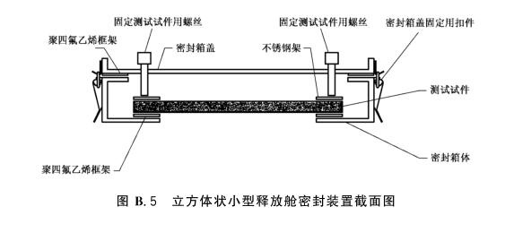 小型voc釋放艙的人造板制品樣品密封裝置(圖4)