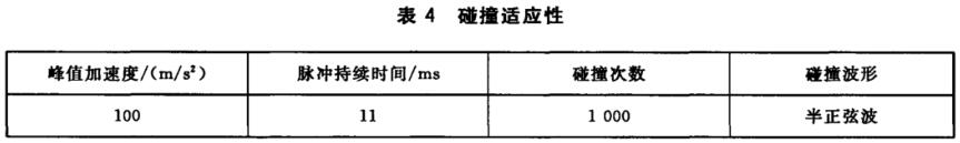 臺(tái)式電腦碰撞試驗(yàn)標(biāo)準(zhǔn)(圖2)