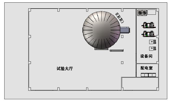 高壓開關(guān)設(shè)備人工氣候室(圖3)