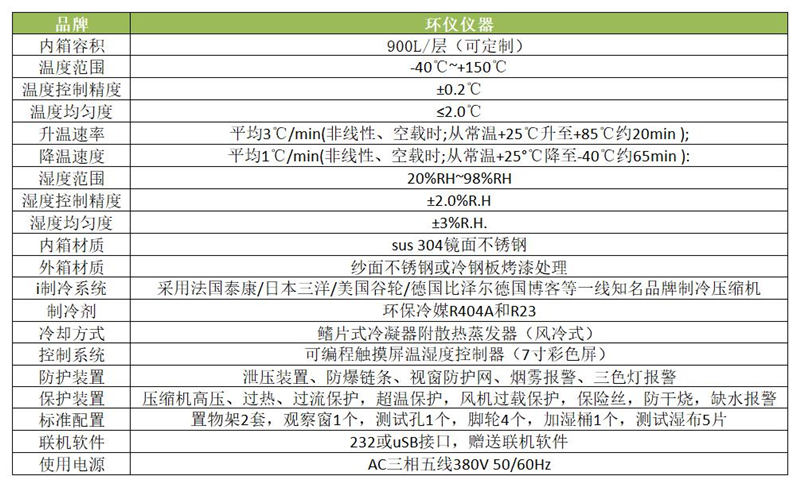 一拖四高低溫一體機(jī)(圖1)