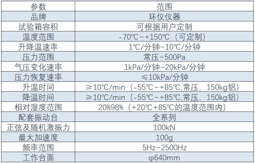 高低溫低氣壓振動試驗系統(tǒng)(圖1)