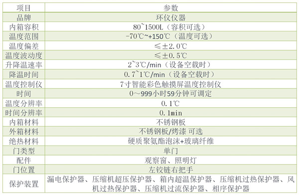 電池電芯防爆環(huán)境測試箱的介紹(圖1)