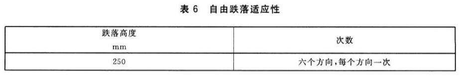 筆記本電腦自由跌落試驗(yàn)標(biāo)準(zhǔn)(圖2)