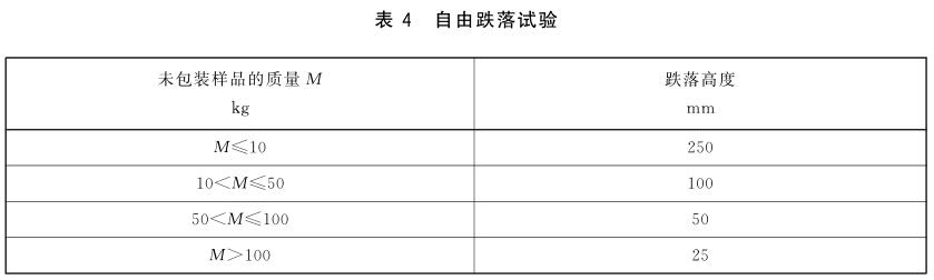 《GB/T 7260.503-2020 不間斷電源系統(tǒng)（UPS） 第5-3部分：直流輸出UPS 性能和試驗要求》標準(圖2)