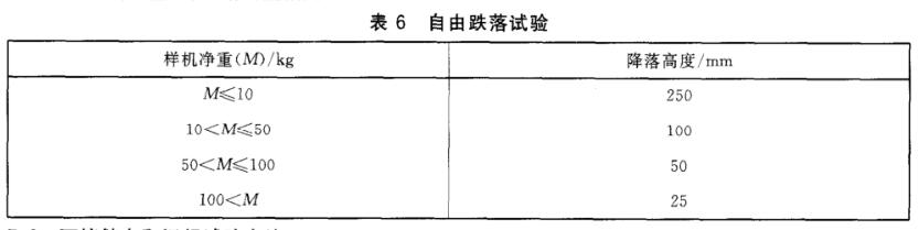 《GB/T 7260.3-2003 不間斷電源設備(UPS) 第3部分: 確定性能的方法和試驗要求》標準(圖2)