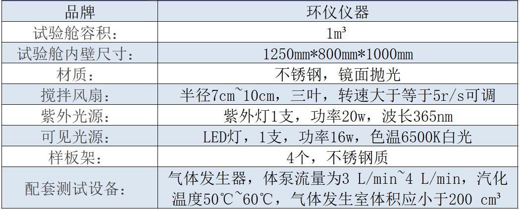 涂覆材料測(cè)試艙技術(shù)設(shè)計(jì)規(guī)范(圖1)