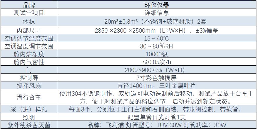 微生物消毒氣霧室(圖2)