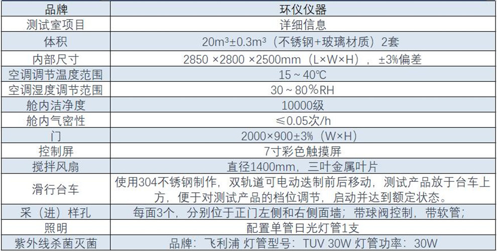 消毒試驗(yàn)用氣霧室(圖1)