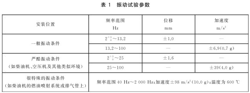 《GB/T 7094-2016 船用電氣設備振動（正弦）試驗方法》標準(圖2)