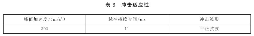 《GB/T 33135-2016 信息技術(shù) 指靜脈識(shí)別系統(tǒng) 指靜脈采集設(shè)備通用規(guī)范》標(biāo)準(zhǔn)(圖1)