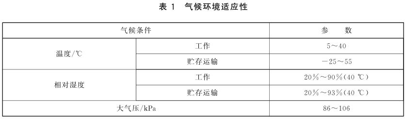 《GB/T 29267-2012 熱敏和熱轉(zhuǎn)印條碼打印機(jī)通用規(guī)范》標(biāo)準(zhǔn)(圖2)