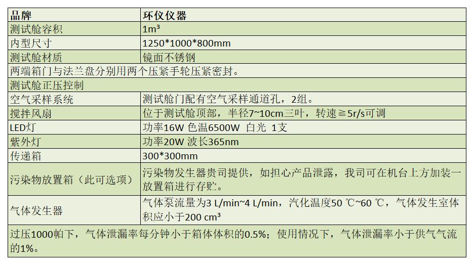 涂覆材料光催化環(huán)境艙(圖2)