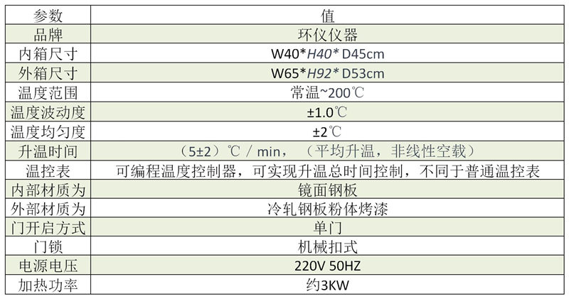 高溫防爆試驗(yàn)箱(圖1)