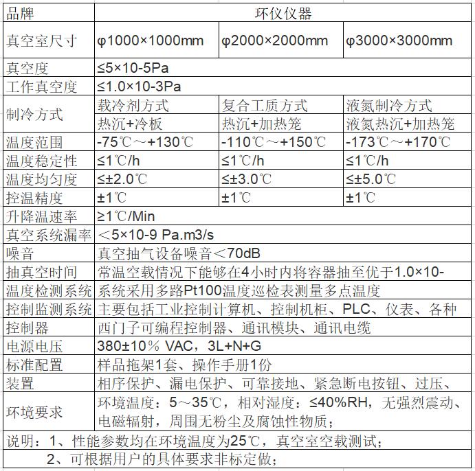 什么是熱真空試驗艙？(圖2)