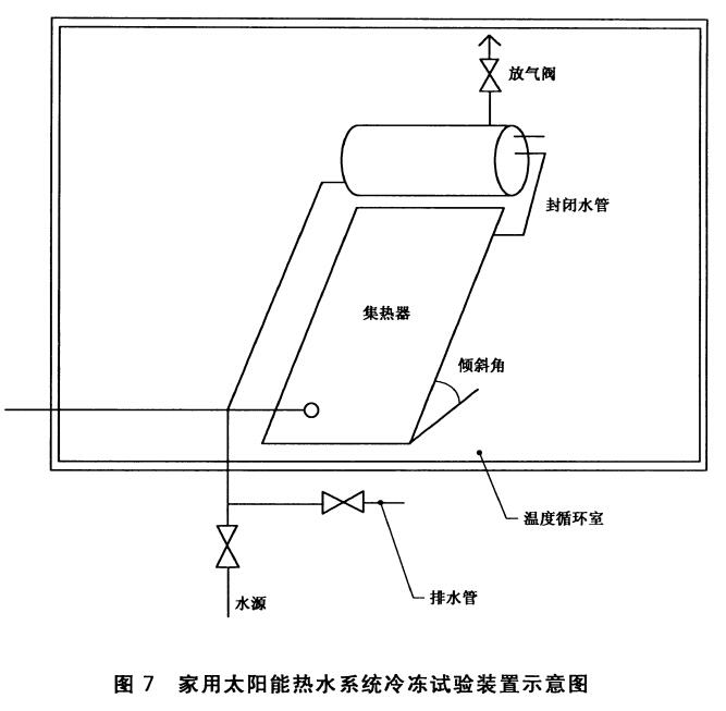 太陽能熱水系統(tǒng)耐凍試驗裝置