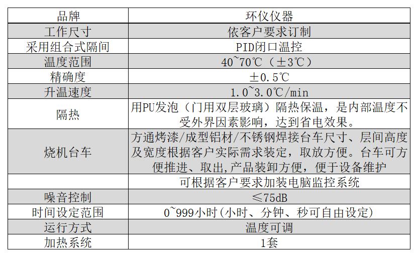 步入式監(jiān)控高低溫老化柜的工作原理(圖1)