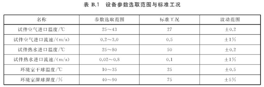 家用電冰箱換熱器換熱性能環(huán)境室(圖2)