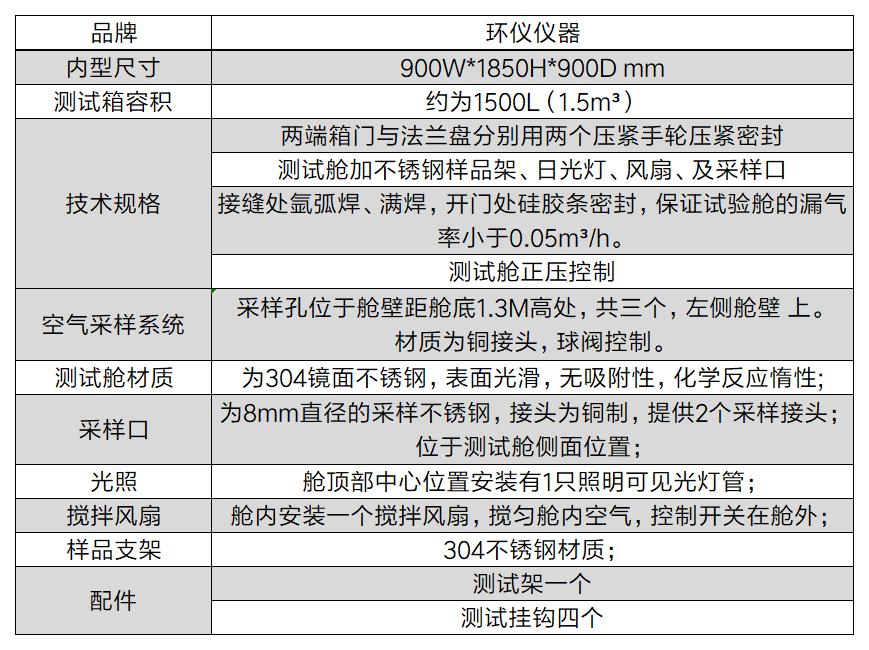 1.5立方VOC空氣測試倉的技術(shù)方案(圖2)