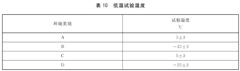 熱量表高低溫試驗(yàn)箱(圖2)