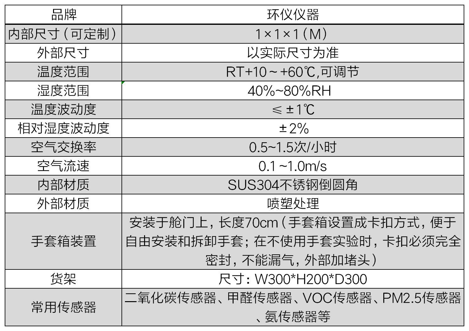 VOC傳感器標定艙(圖2)