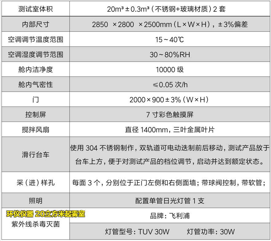 20立方米起霧室(圖2)