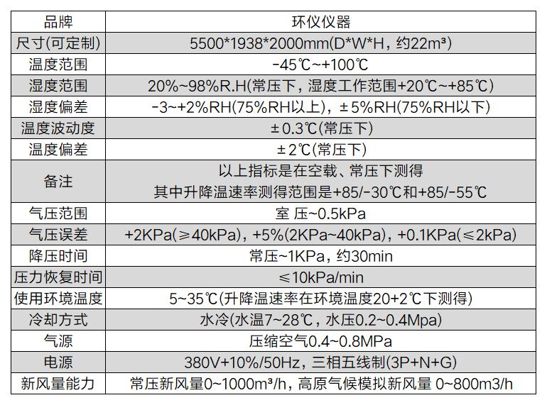 氫燃料電池防爆高原氣候艙(圖2)