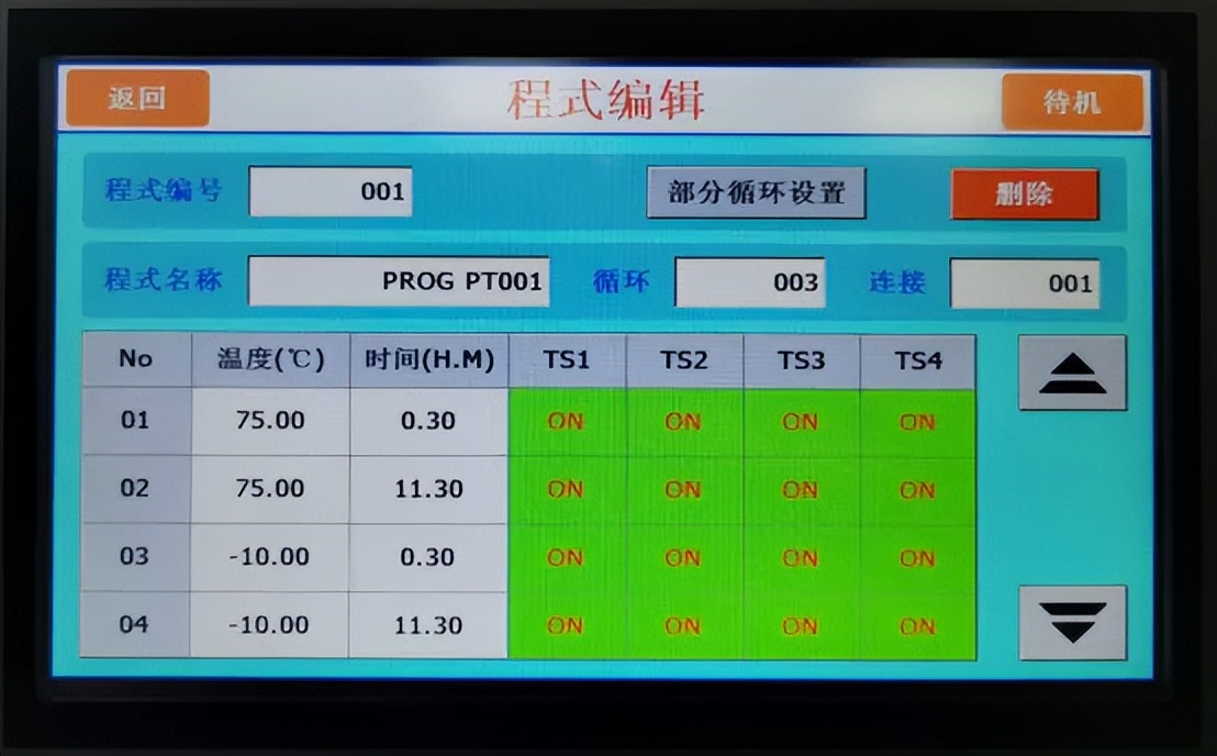 固態(tài)硬盤高低溫循環(huán)試驗箱的試驗實例(圖2)