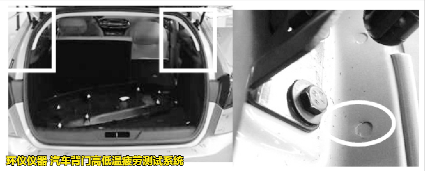 汽車背門高低溫疲勞測(cè)試系統(tǒng)的試驗(yàn)方案(圖3)